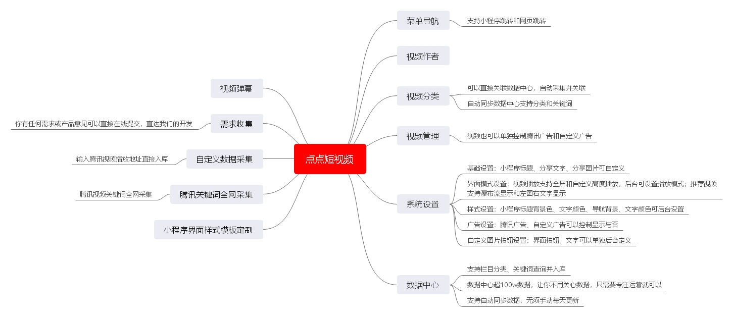 点点短视频V1.0.jpg