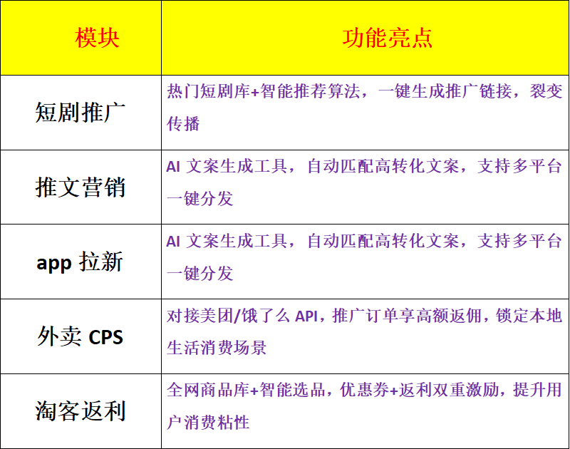 企业微信截图_17460002637365.png