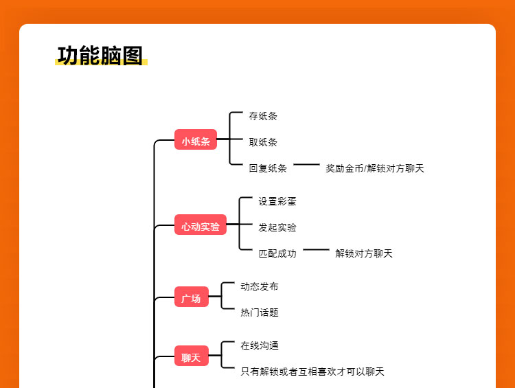 可遇社交描述 (2).jpg