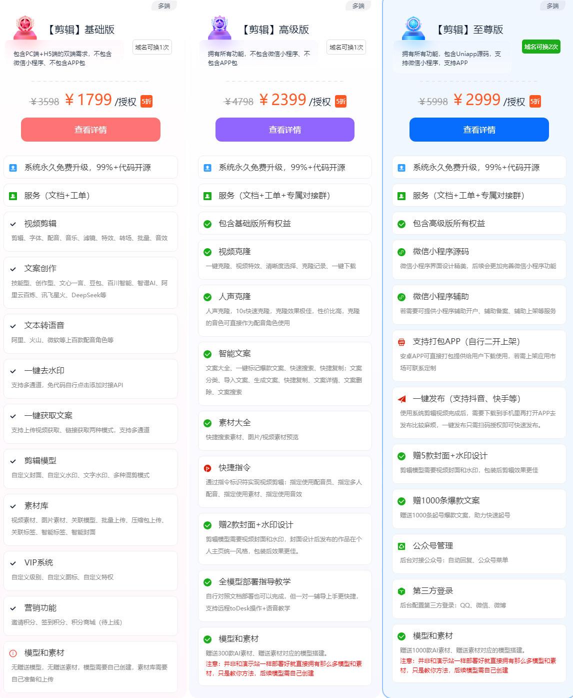 快文网络技术社区 - ai剪辑系统php版 - ai数字人 - ai变现.png